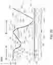Fig. 33 - Thermal energy storage system with steam generator having feedback control
