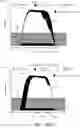 Fig. 40 - Thermal energy storage system with steam generator having feedback control