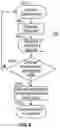 Fig. 06 - Pipeline leak detection apparatus, and methods thereof