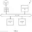 Fig. 02 - Registers in vector processors to store addresses for accessing vectors
