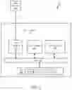 Fig. 03 - Registers in vector processors to store addresses for accessing vectors