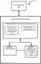 Fig. 01 - Effective avoidance of line cache misses