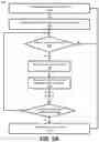 Fig. 07 - Effective avoidance of line cache misses