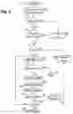 Fig. 03 - Written word refinement system and method for truthful transformation of spoken and written communications