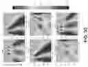 Fig. 11 - Computer modeling for detection of discontinuities and remedial actions in fastening systems