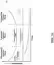 Fig. 14 - Computer modeling for detection of discontinuities and remedial actions in fastening systems