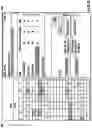 Fig. 20 - Computer modeling for detection of discontinuities and remedial actions in fastening systems