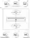 Fig. 01 - Assortment planning data management