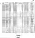 Fig. 06 - Assortment planning data management