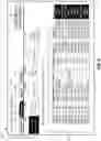 Fig. 10 - Assortment planning data management
