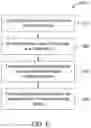 Fig. 05 - PROVIDING TARGETED CONTENT BASED ON A USER'S PREFERENCES