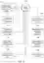 Fig. 09 - PROVIDING TARGETED CONTENT BASED ON A USER'S PREFERENCES