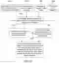 Fig. 11 - PROVIDING TARGETED CONTENT BASED ON A USER'S PREFERENCES