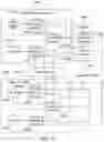 Fig. 12 - PROVIDING TARGETED CONTENT BASED ON A USER'S PREFERENCES