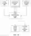 Fig. 17 - PROVIDING TARGETED CONTENT BASED ON A USER'S PREFERENCES