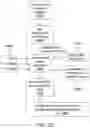 Fig. 26 - PROVIDING TARGETED CONTENT BASED ON A USER'S PREFERENCES