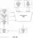 Fig. 27 - PROVIDING TARGETED CONTENT BASED ON A USER'S PREFERENCES