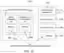 Fig. 29 - PROVIDING TARGETED CONTENT BASED ON A USER'S PREFERENCES