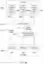 Fig. 32 - PROVIDING TARGETED CONTENT BASED ON A USER'S PREFERENCES