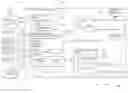 Fig. 06 - System and method for dynamic user-based customization of a transaction product