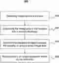 Fig. 01 - Systems and methods for magnetic resonance image reconstruction
