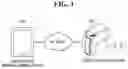 Fig. 02 - IMAGE ALIGNMENT METHOD AND DEVICE THEREFOR