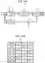 Fig. 11 - Control device for electric motor