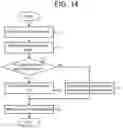 Fig. 14 - Control device for electric motor