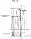 Fig. 16 - Control device for electric motor