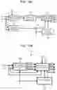Fig. 18 - Control device for electric motor