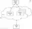 Fig. 01 - System and method for mitigating cyber security threats by devices using risk factors
