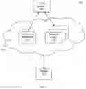 Fig. 02 - System and method for mitigating cyber security threats by devices using risk factors