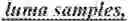 Fig. 197 - Using chroma quantization parameter in video coding