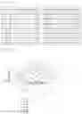 Fig. 09 - Image encoding/decoding method and device using secondary transform, and recording medium storing bitstream