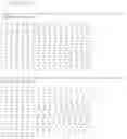 Fig. 49 - Image encoding/decoding method and device using secondary transform, and recording medium storing bitstream