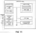 Fig. 12 - USER EQUIPMENT, BASE STATION APPARATUS, AND METHOD