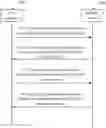 Fig. 01 - CONTROL CHANNEL RESOURCE INDICATION METHOD, USER EQUIPMENT, AND NETWORK DEVICE