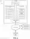 Fig. 10 - Systems and methods for spectrum access system interference calculation management