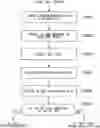 Fig. 01 - COMMUNICATION SYSTEM, COMMUNICATION TERMINAL, AND NETWORK