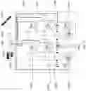Fig. 28 - High output precision spinner