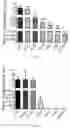 Fig. 02 - PIEZO AGONISTS FOR PREVENTING OR REVERTING ABNORMAL AMYLOID DEPOSITION