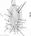Fig. 09 - Tether assemblies for medical device delivery systems