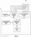Fig. 12 - Tether assemblies for medical device delivery systems