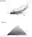 Fig. 06 - Phototherapy device