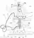 Fig. 01 - Aquatic Exercise Apparatus and Method of Aquatic Exercising for Improving Mobility