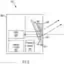 Fig. 13 - LIDAR SYSTEM