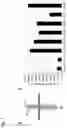 Fig. 08 - ANTIBODY RECOGNIZING EXTRACELLULAR REGION OF ALK2/ACVR1