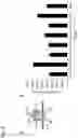 Fig. 09 - ANTIBODY RECOGNIZING EXTRACELLULAR REGION OF ALK2/ACVR1