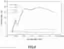 Fig. 08 - NEAR-INFRARED-SHIELDING MATERIAL