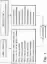 Fig. 02 - BINDERS AND MATERIALS MADE THEREWITH